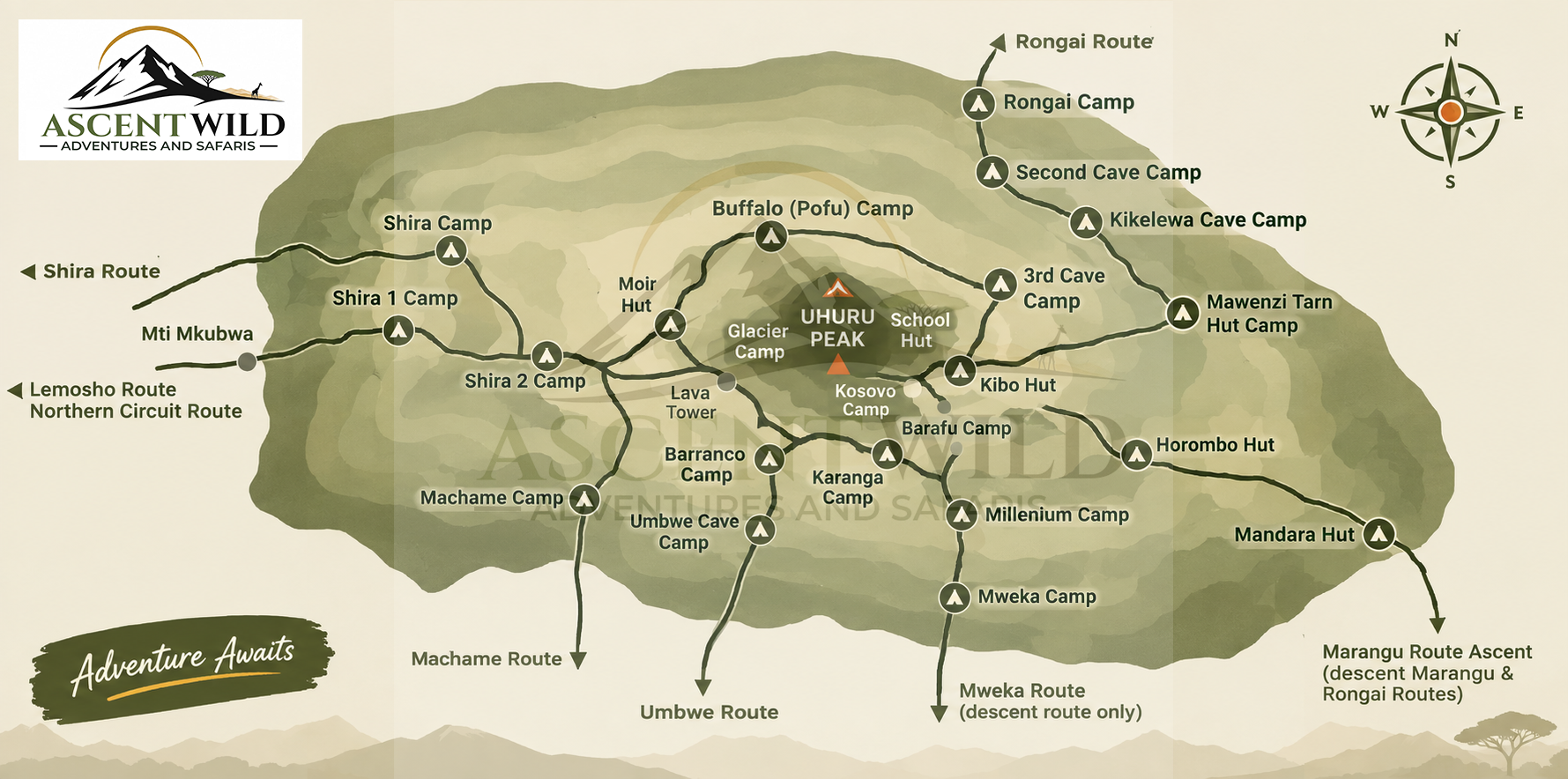 Map of the Kilimanjaro trekking routes